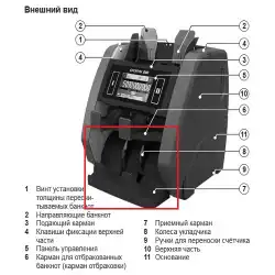 Карман приемный в сборе EBKM