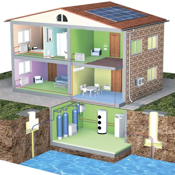 Система Энергосберегающий умный дом